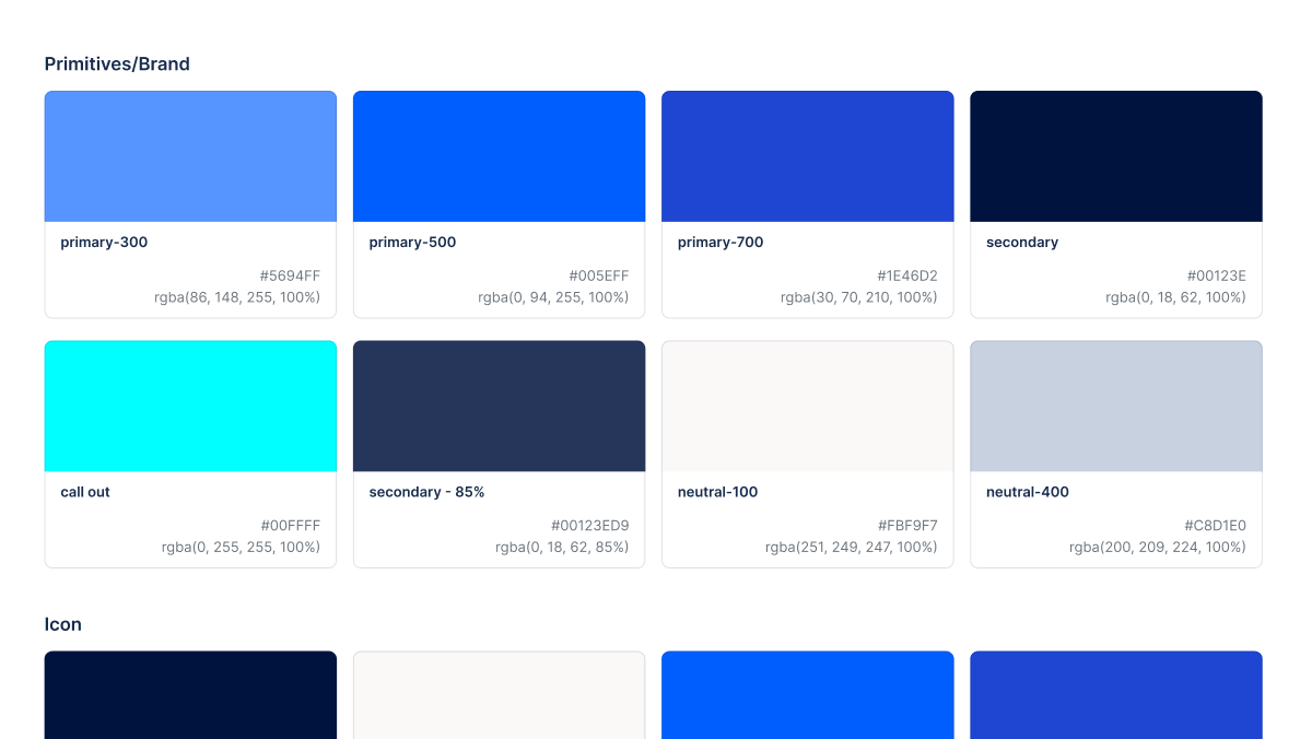 Designsystem-Farbpalette für Agraya mit Primary- und Secondary-Farben in Blau, Dunkelblau, Cyan sowie neutralen Tönen – definiert als Primitives/Brand-Tokens mit Hex- und RGBA-Werten.