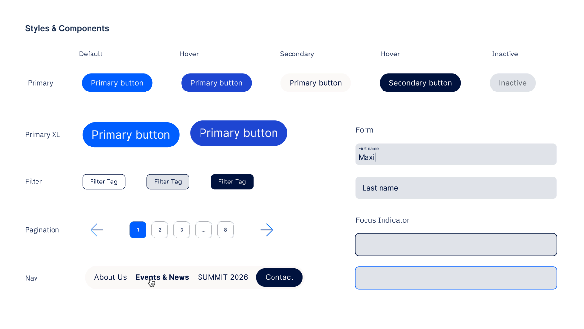 Übersicht der UI-Styles und Komponenten für Agraya: Primary- und Secondary-Buttons in verschiedenen Zuständen (Default, Hover, Inactive), Filter-Tags, Pagination, Navigation und barrierefreie Formularfelder mit Focus-Indicator.
