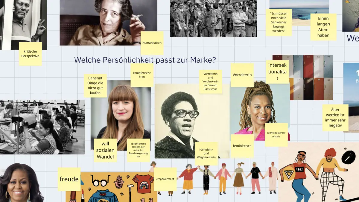Digitales Workshop-Board zur Markenpersönlichkeit von FaMiPA mit Referenzpersonen, Sticky Notes zu Werten wie Empowerment, Intersektionalität und sozialem Wandel – partizipative Markenstrategie im Prozess.